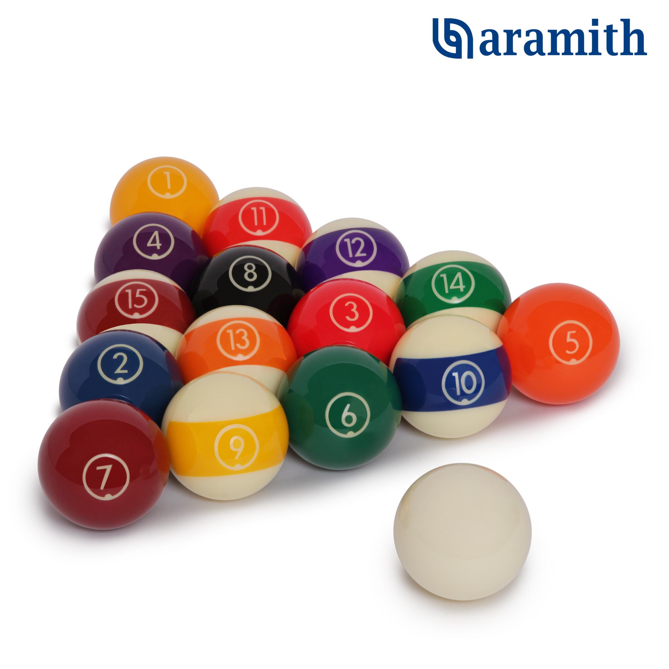 SHARYI_ARAMITH_CONTINENTAL_POOL_508MM