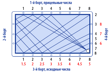 diamond_sys.gif