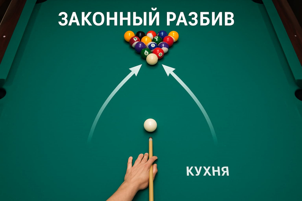 разбивка в восьмерке
