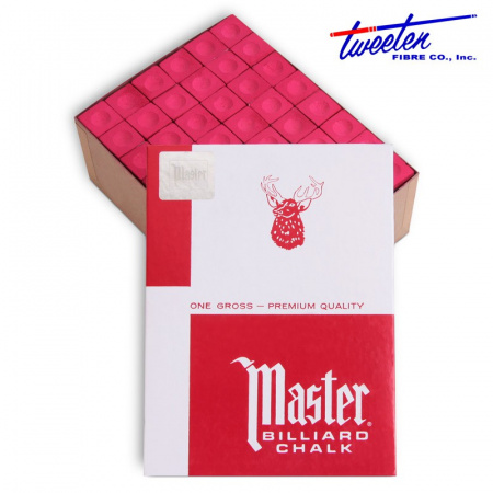 Мел "Master" red 144 шт.